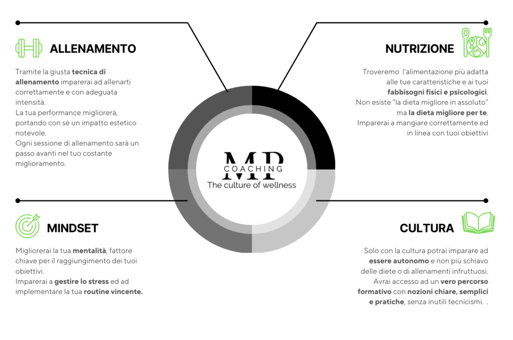 65ae6df0b9294 Brownandgreencreativegraphicdesignmethodgraph4